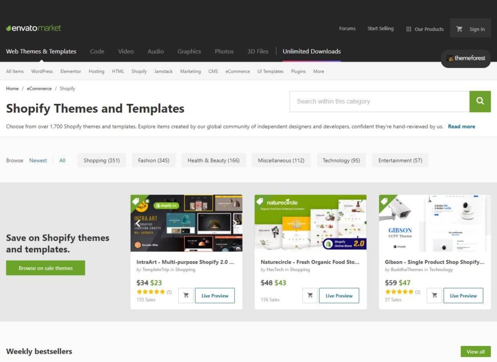 ThemeForest