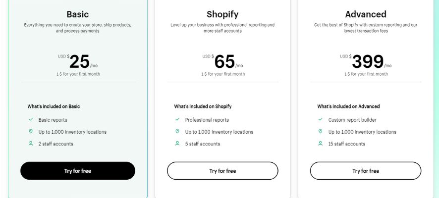 shopify-pricing-plans