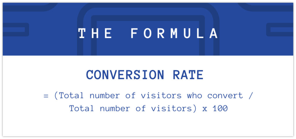 how-to calculate-the-conversion-rate-of-your-shopify-store