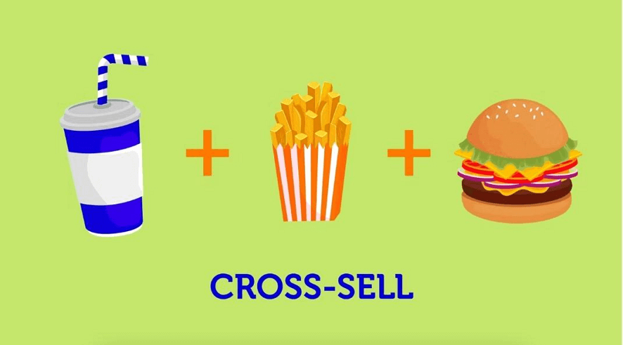 Cross-selling in eCommerce