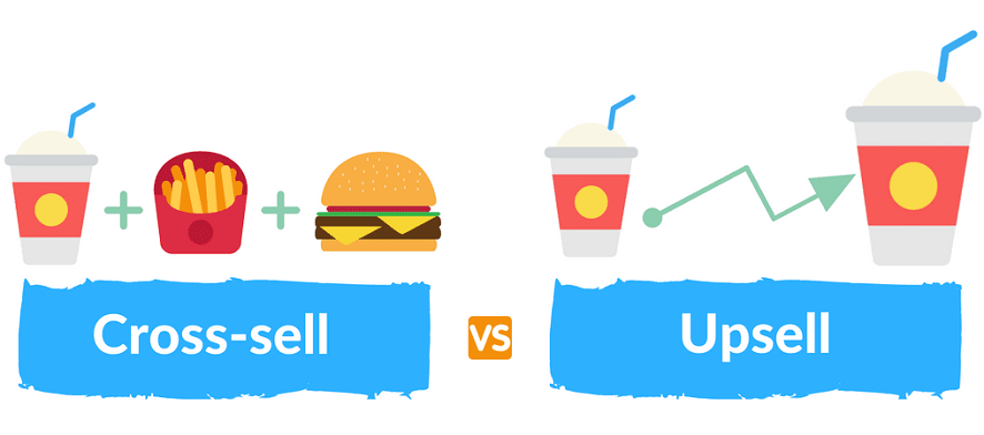 Difference Between Upselling and Cross-selling