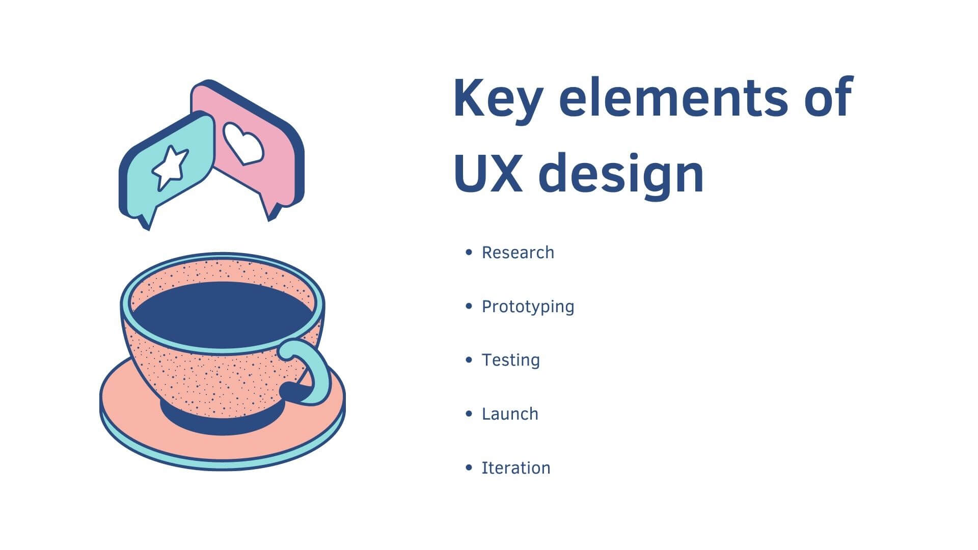Key elements of UX design