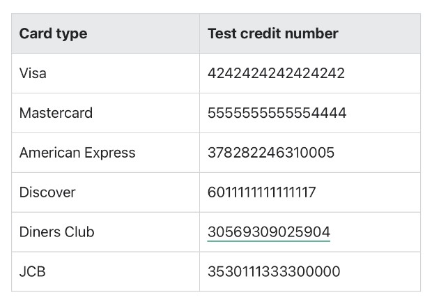 Test credit card number