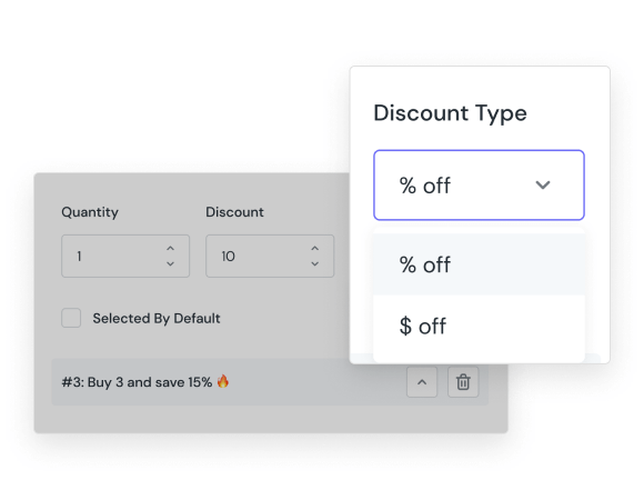 quantity discount | types