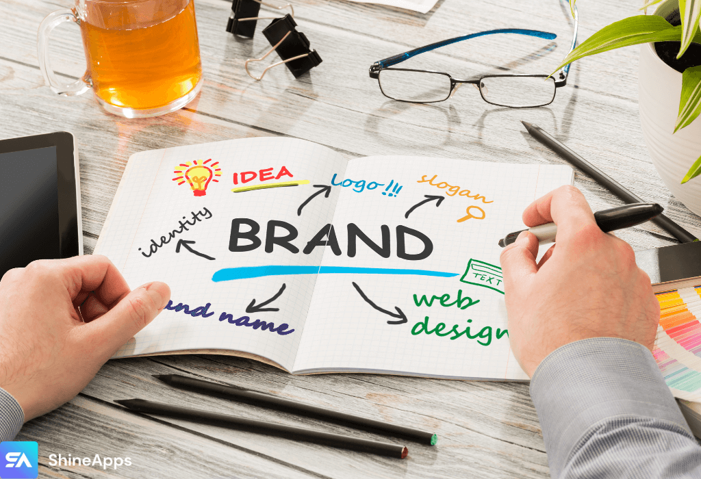 What is Branding in Marketing
