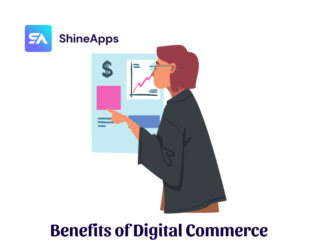 Benefits of Digital Commerce