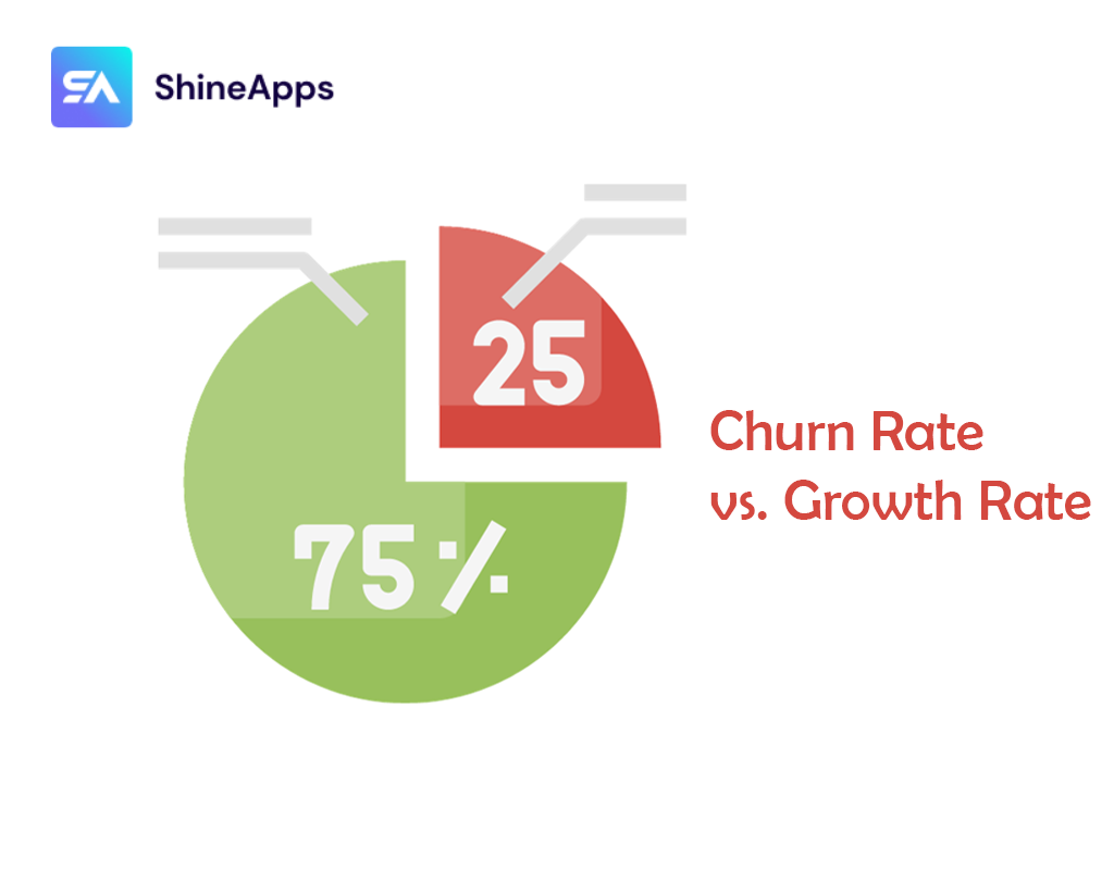 Churn Rate vs. Growth Rate