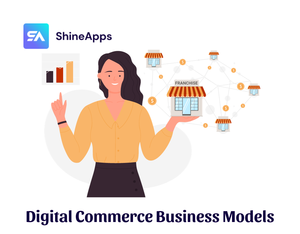 Digital Commerce Business Models