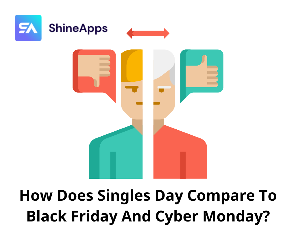 How Does Singles' Day Compare To Black Friday And Cyber Monday